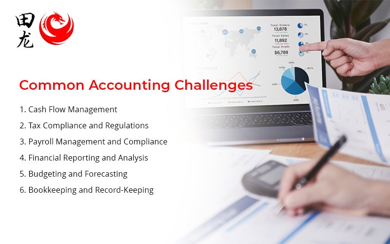 An infographic illustrating the common accounting challenges