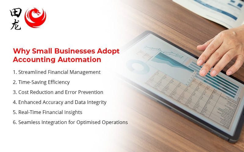 Infographic showing reasons small businesses use accounting automation